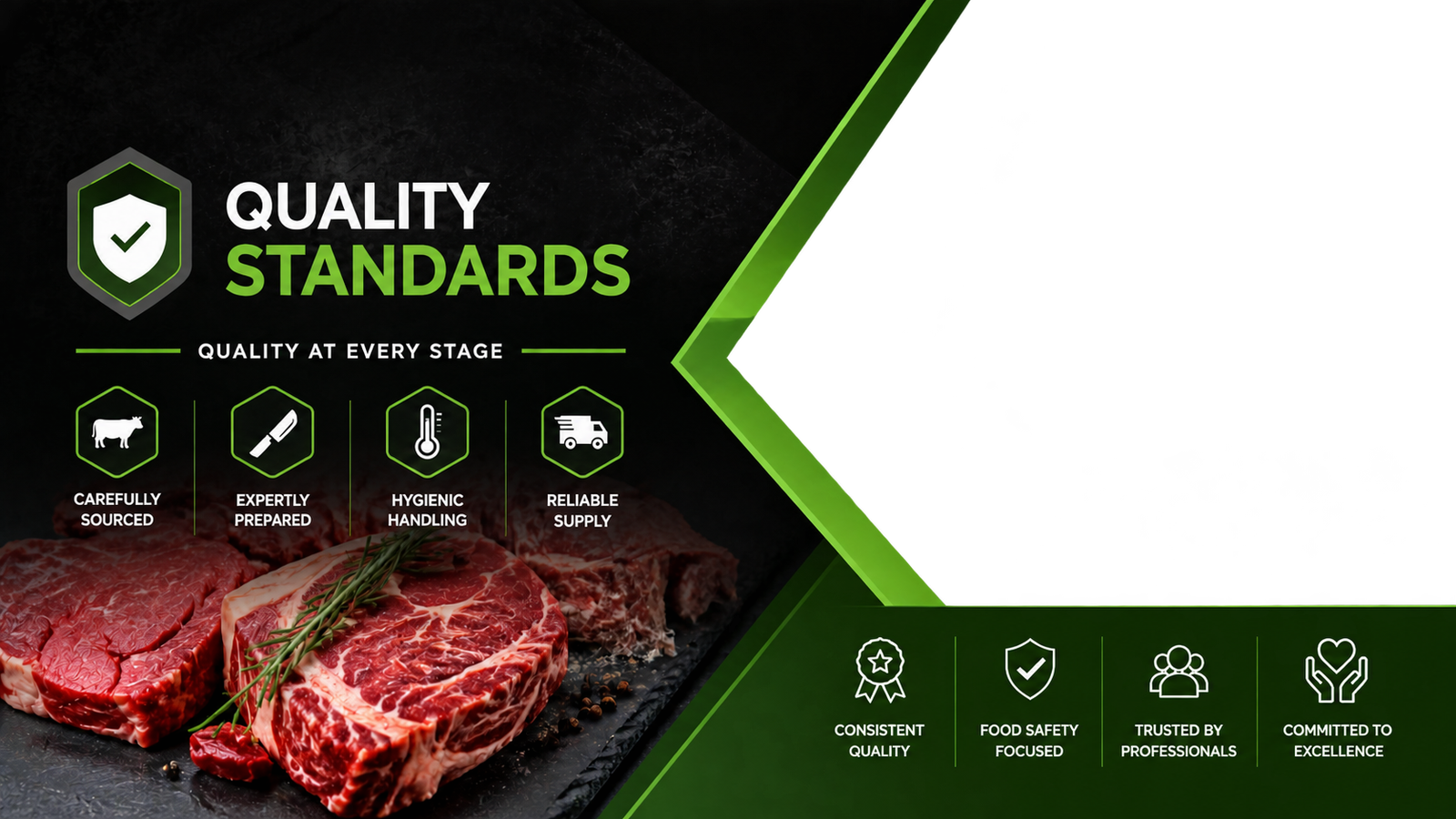 quality standards